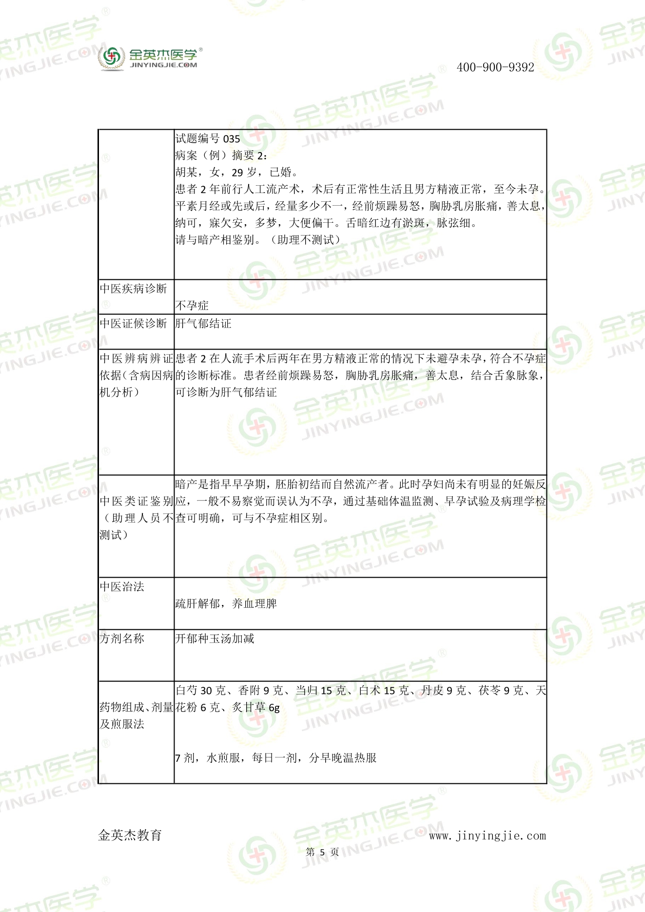 2017年中医技能真题答案解析-5.jpg