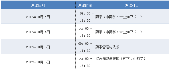 2017年执业药师考试重要时间段