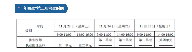 2018年中医执业医师“一年两试”考试时间