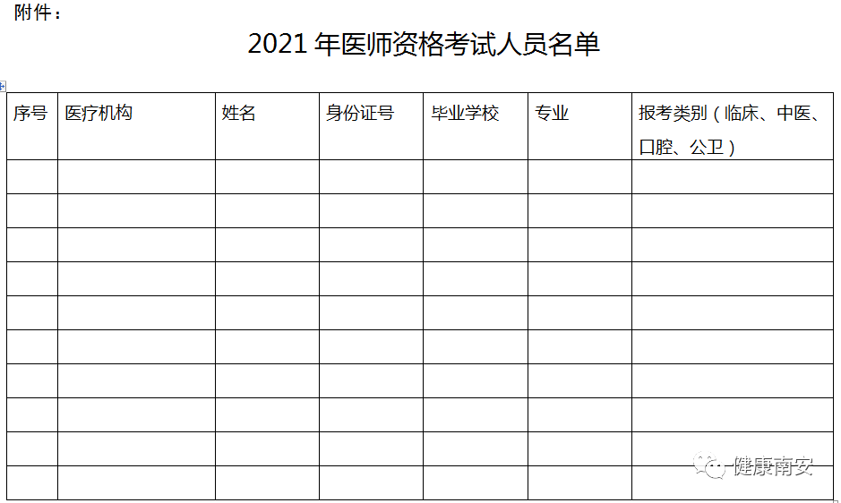 南安市关于2021年医师资格考试报名备案的通知