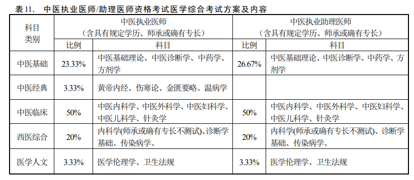 吉林金英杰